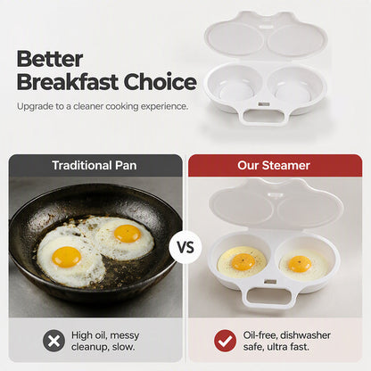 Poached Eggs in 2 Mins – No Oil, No Explosion. Microwave Egg Cooker with Splash-Proof Lid.