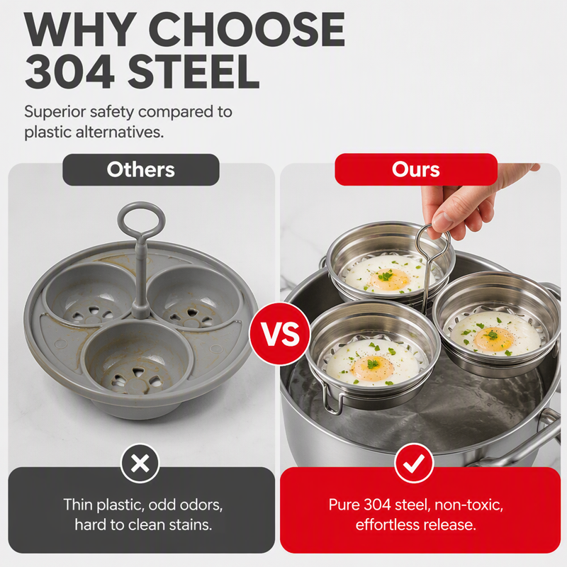 3-in-1 Stainless Steel Egg Poacher – Poach, Steam, Bake – 304 Steel, Non-Stick Release, One Pan, Endless Breakfasts