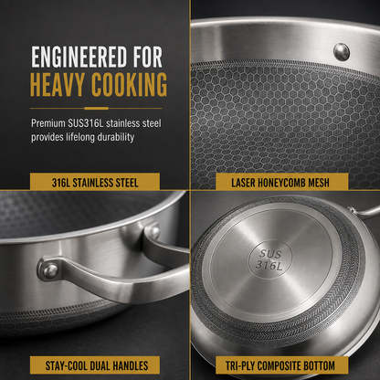 Thickened Stainless Steel Nonstick Stir Fry Pan with Lid Flat Bottom Cooking Wok with Dual Handles